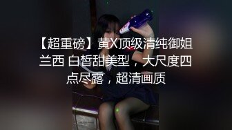 【超重磅】黄X顶级清纯御姐 兰西 白皙甜美型，大尺度四点尽露，超清画质